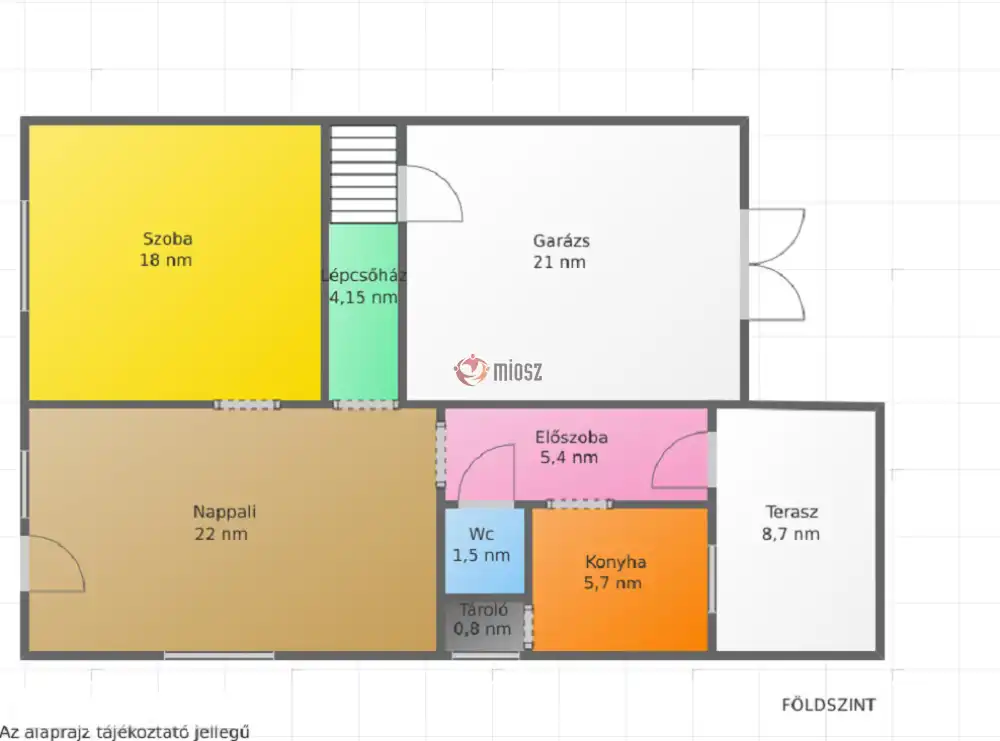 Nógrád megye - Bátonyterenye