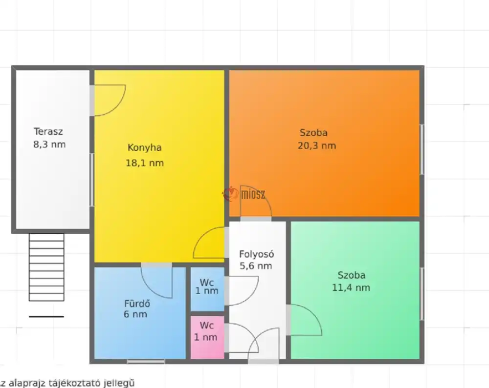 Nógrád megye - Cered