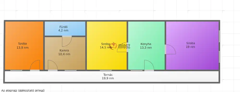 Nógrád megye - Márkháza