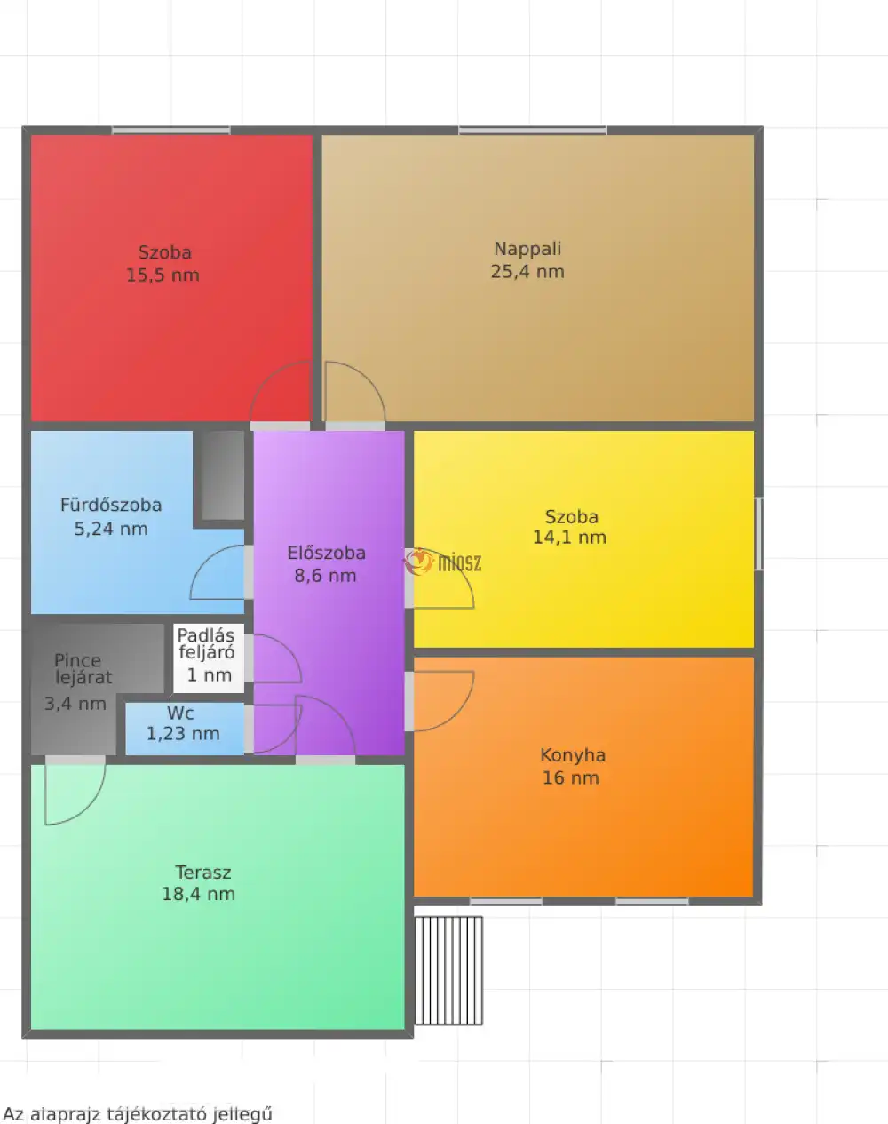 Nógrád megye - Salgótarján