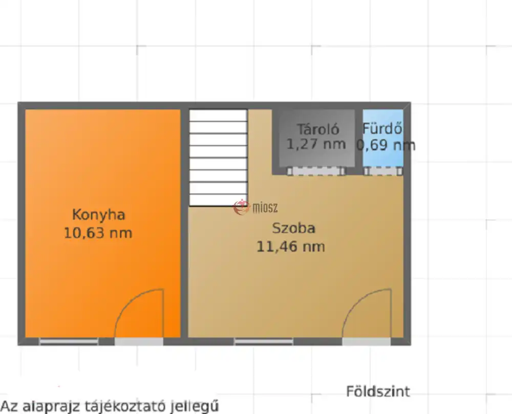 Nógrád megye - Somoskő
