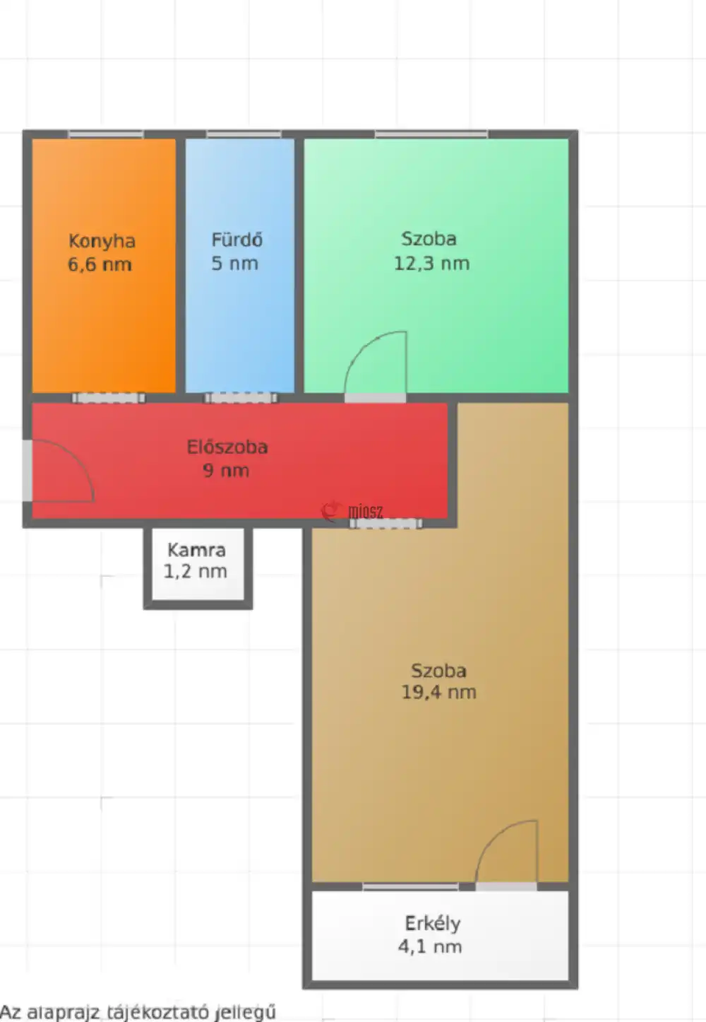 Nógrád megye - Bátonyterenye
