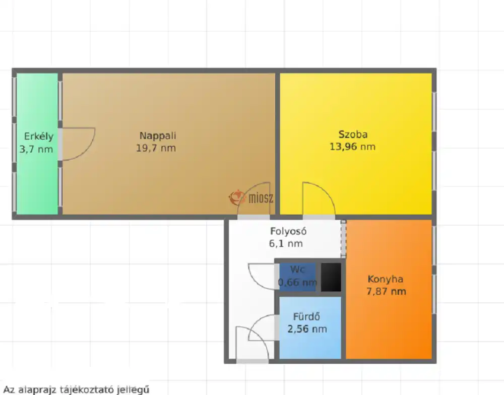 Nógrád megye - Bátonyterenye
