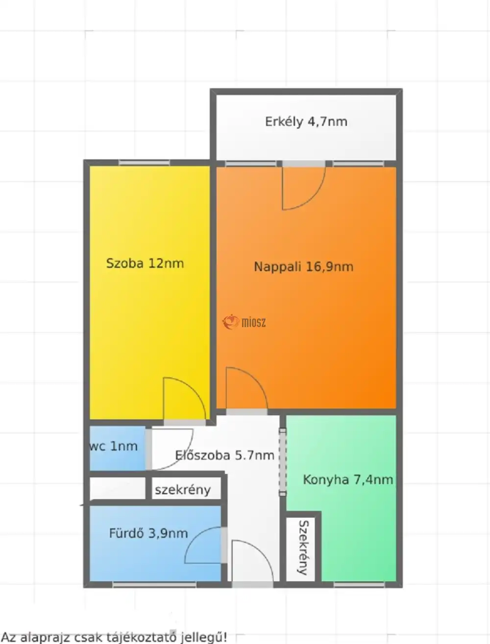 Nógrád megye - Salgótarján