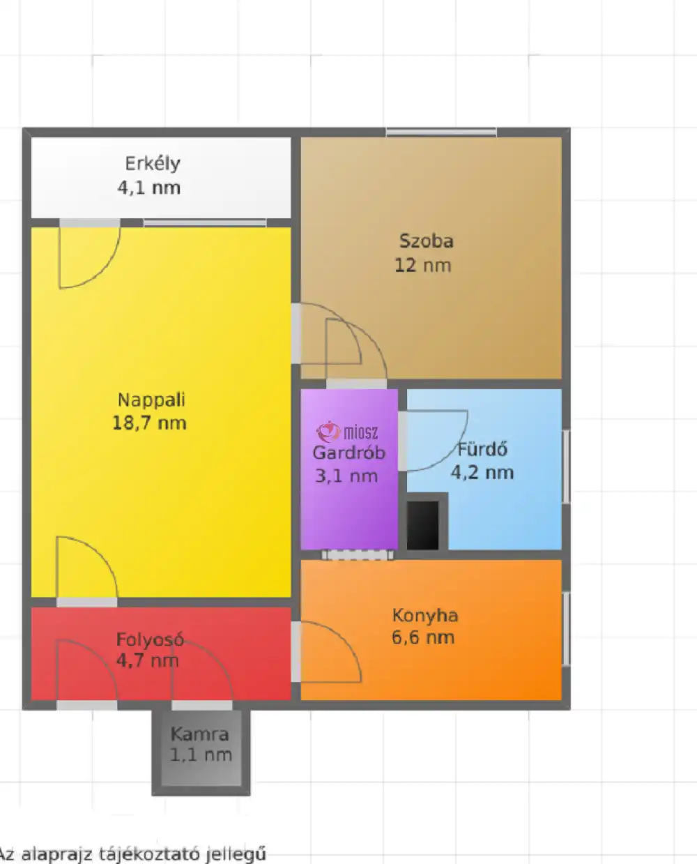 Nógrád megye - Salgótarján