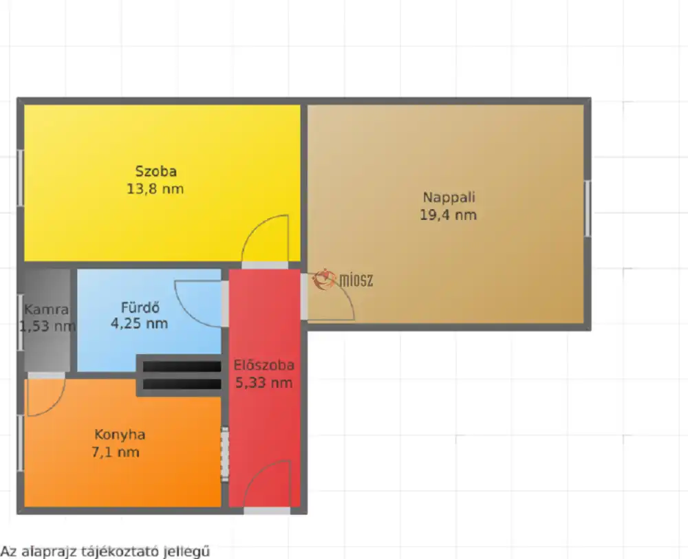 Nógrád megye - Salgótarján